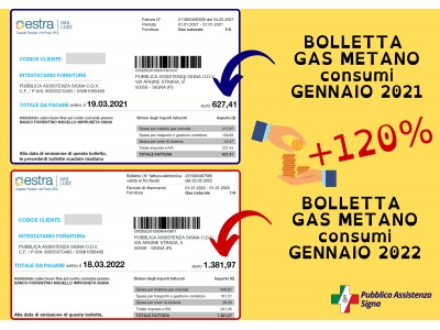 Aumenti Gas Metano